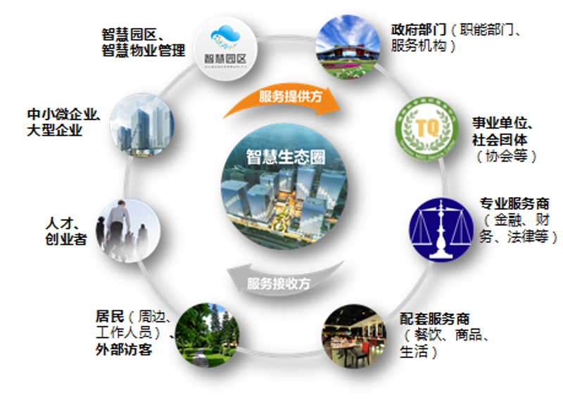 万物互联新篇章:物联网在各行各业的应用与发展