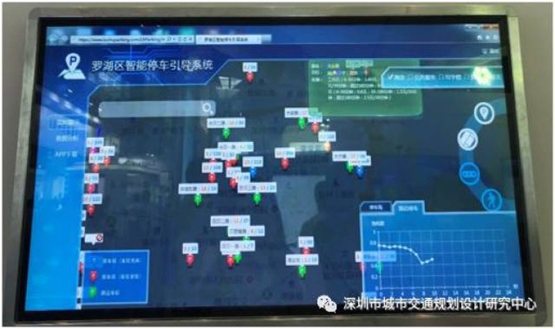 智慧城市的未来蓝图:解决方案与行业动态