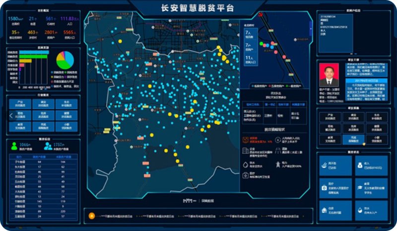 智慧城市解决方案:点亮未来城市的灯塔
