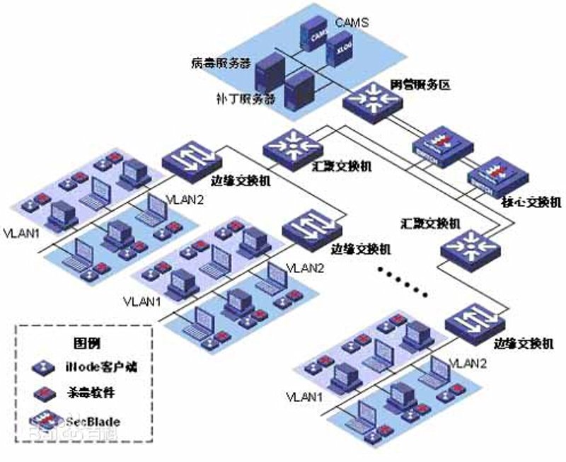 大数据平台：企业信息海洋的新领航者